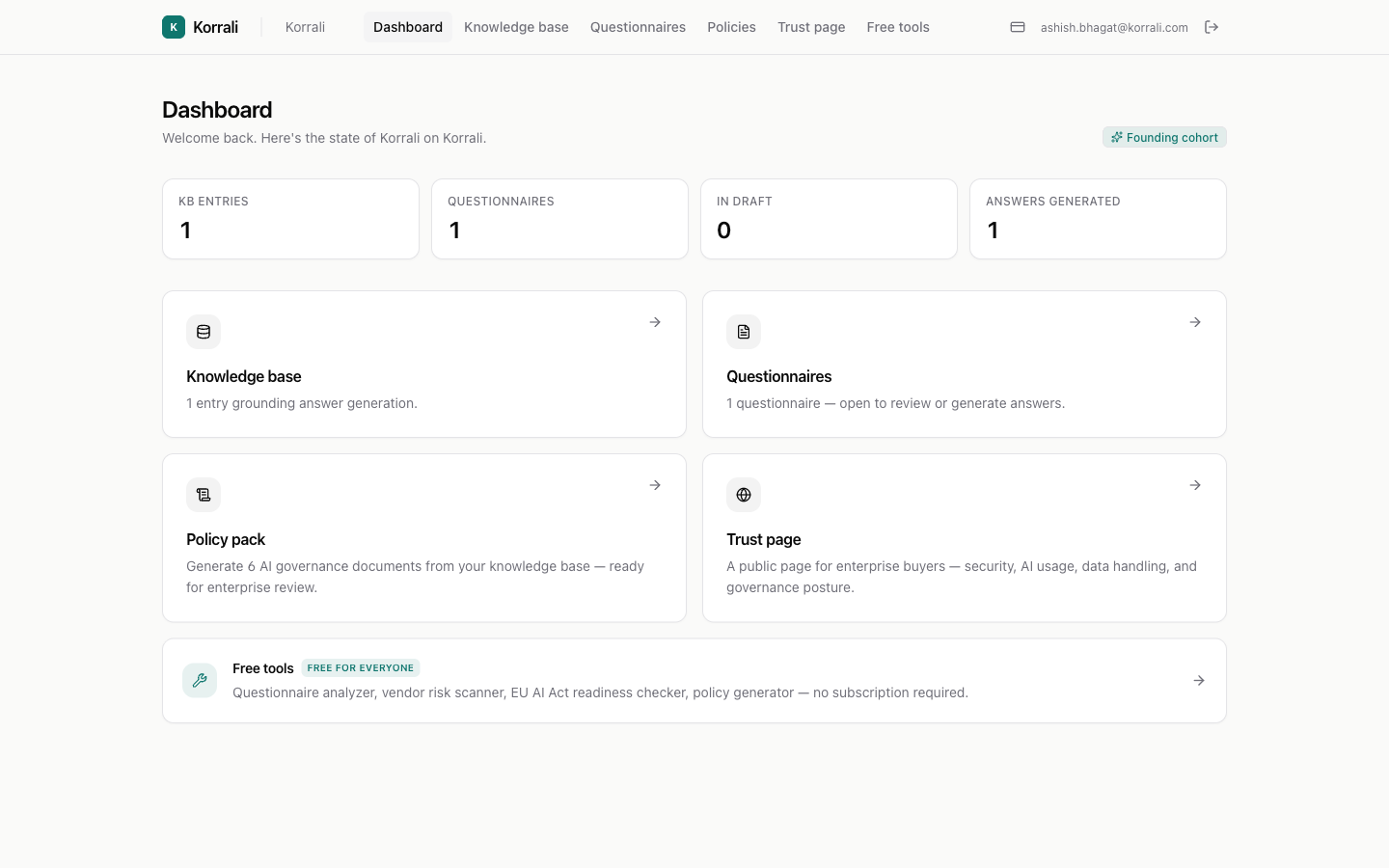 Dashboard overview